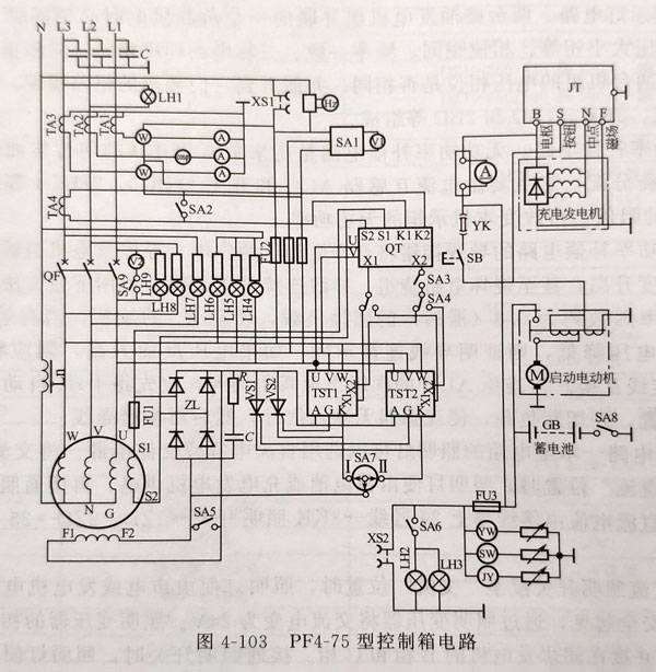 柴油發(fā)電機組控制屏（箱）